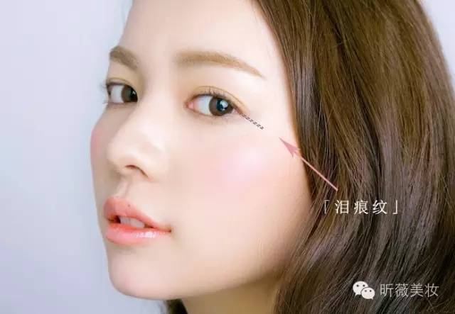 鱼尾纹开始越来越多了,鱼尾纹什么纹都有