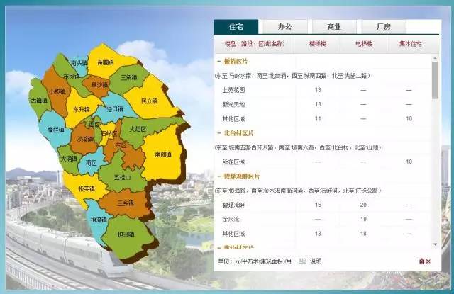 中山十四村租房贵吗,中山小榄镇租房贵吗