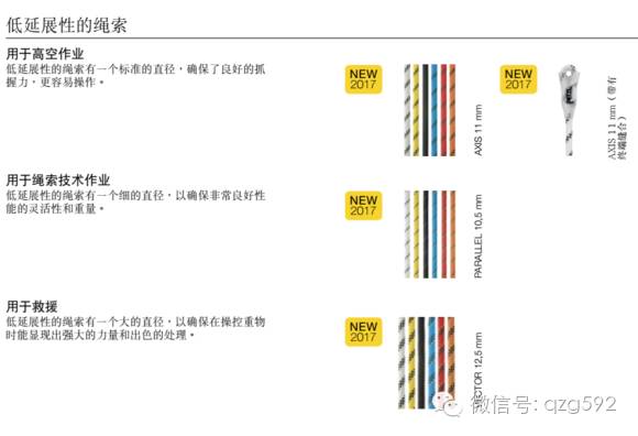 绳索下降器有哪些,绳索下降器操作