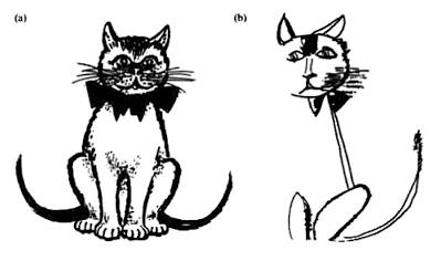 神奇又科学的催眠术,一个神奇的催眠术