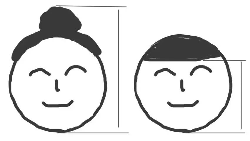 傻脸娜ins粉丝多少,ins点赞最多的女团