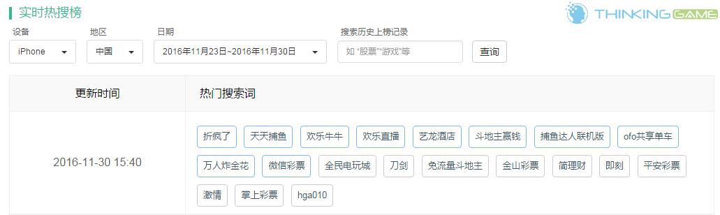棋牌游戏正在衰落是真的吗,棋牌游戏市场有多大