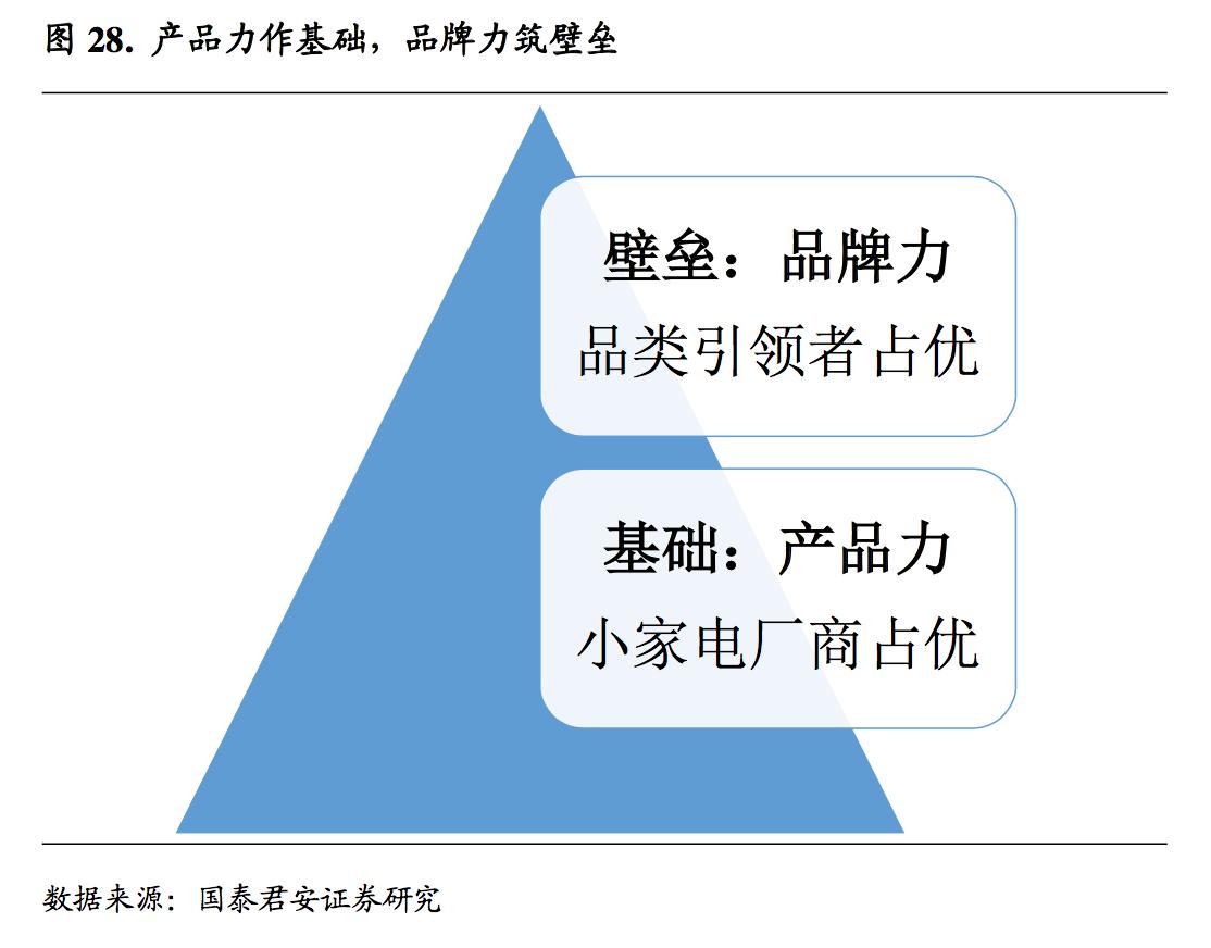 什么仪器和产品祛皱美白,用什么美容仪去皱效果最好用