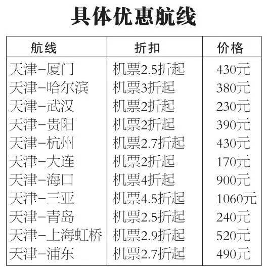 天津飞厦门航线,天津航空20条特价航线