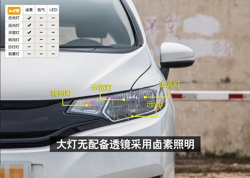 自动挡2014款本田飞度1.5舒适版,2016款广汽本田飞度8万多公里