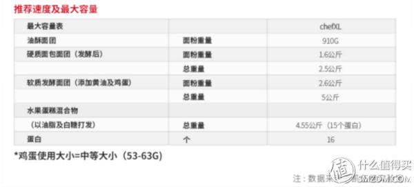 动作要快姿势要帅厨师视频,动作要快姿势要帅的厨师