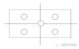 家庭宜配置哪些消防仪器,消防检测仪器设备使用规范