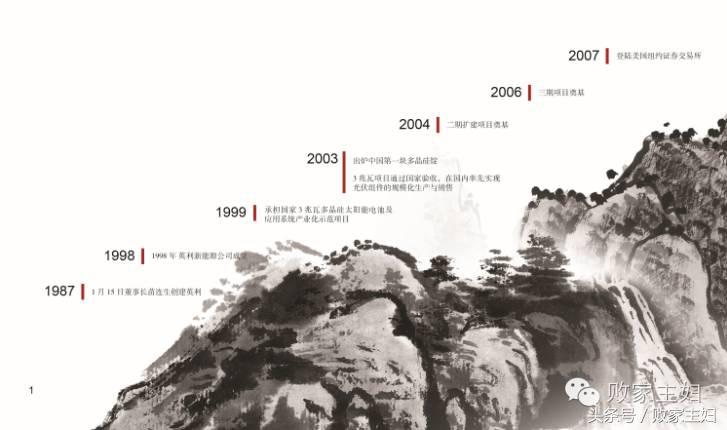 英利｜如若你初心不改，必再辉煌