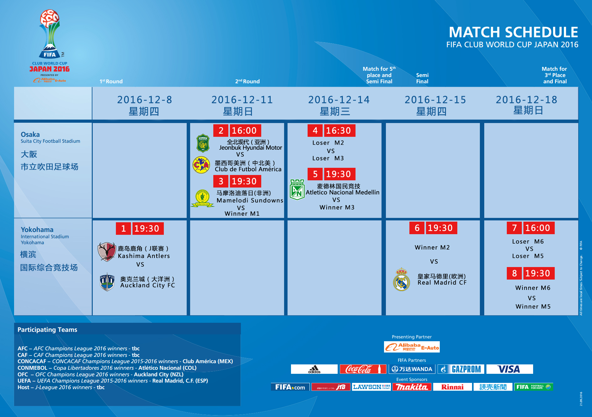皇马世俱杯2017赛程表,2022足球世俱杯赛程表