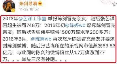 张艺谋以前对赵丽颖的评价,张艺谋怎么评价赵丽颖的