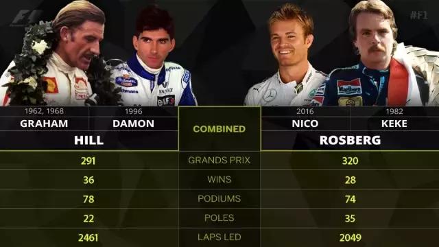 厉害了我的德国队！不止足球，围场也是他们的天下