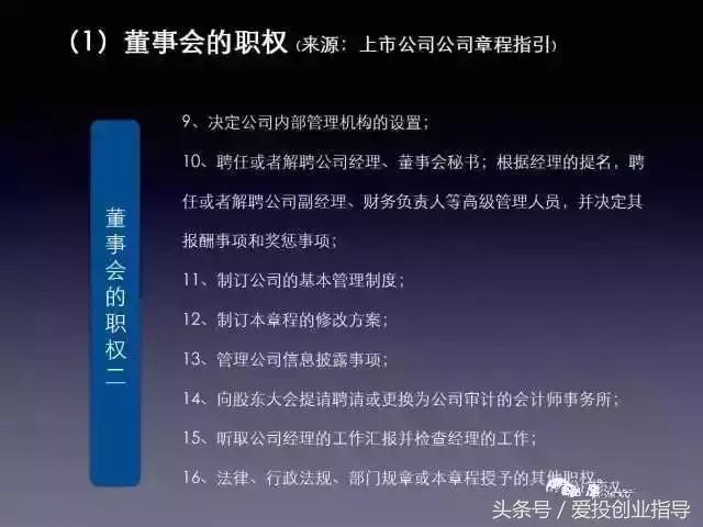 董监高上市辅导考试内容,董监高培训