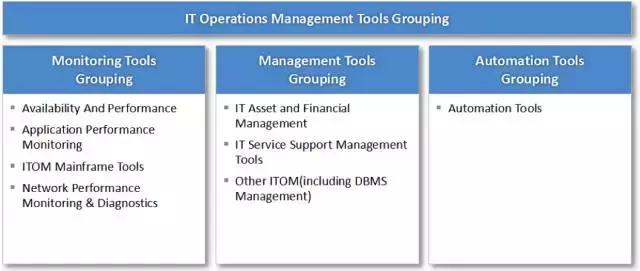 itoa甯傚満鍒嗘瀽,itom甯傚満瑙勬ā