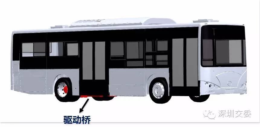 大部分人都说纯电动公交车好,新能源纯电动公交车的操作流程