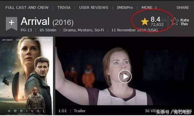 必看的10部大片,超燃劲爆大片