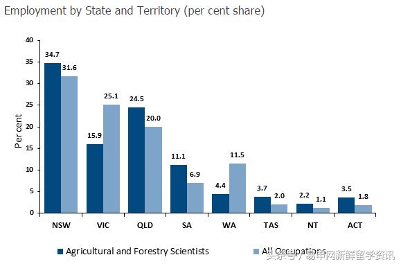 你以为工资很高却很低的城市,你以为很廉价但其实很昂贵的东西