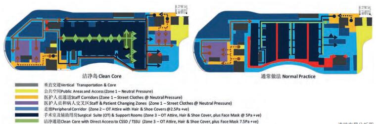 比肩新加坡邱德拔医院的深圳市福田人民医院长啥样，让你看个够