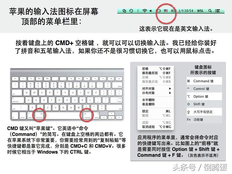 苹果mac电脑系统操作入门教程,怎么用苹果手机操作mac
