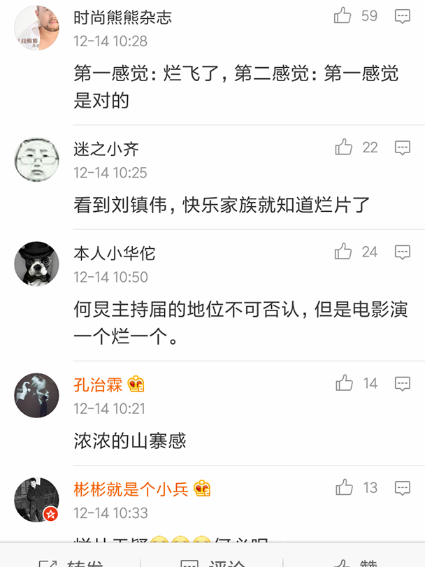 刘镇伟周星驰电影完整版,刘镇伟周星驰合作