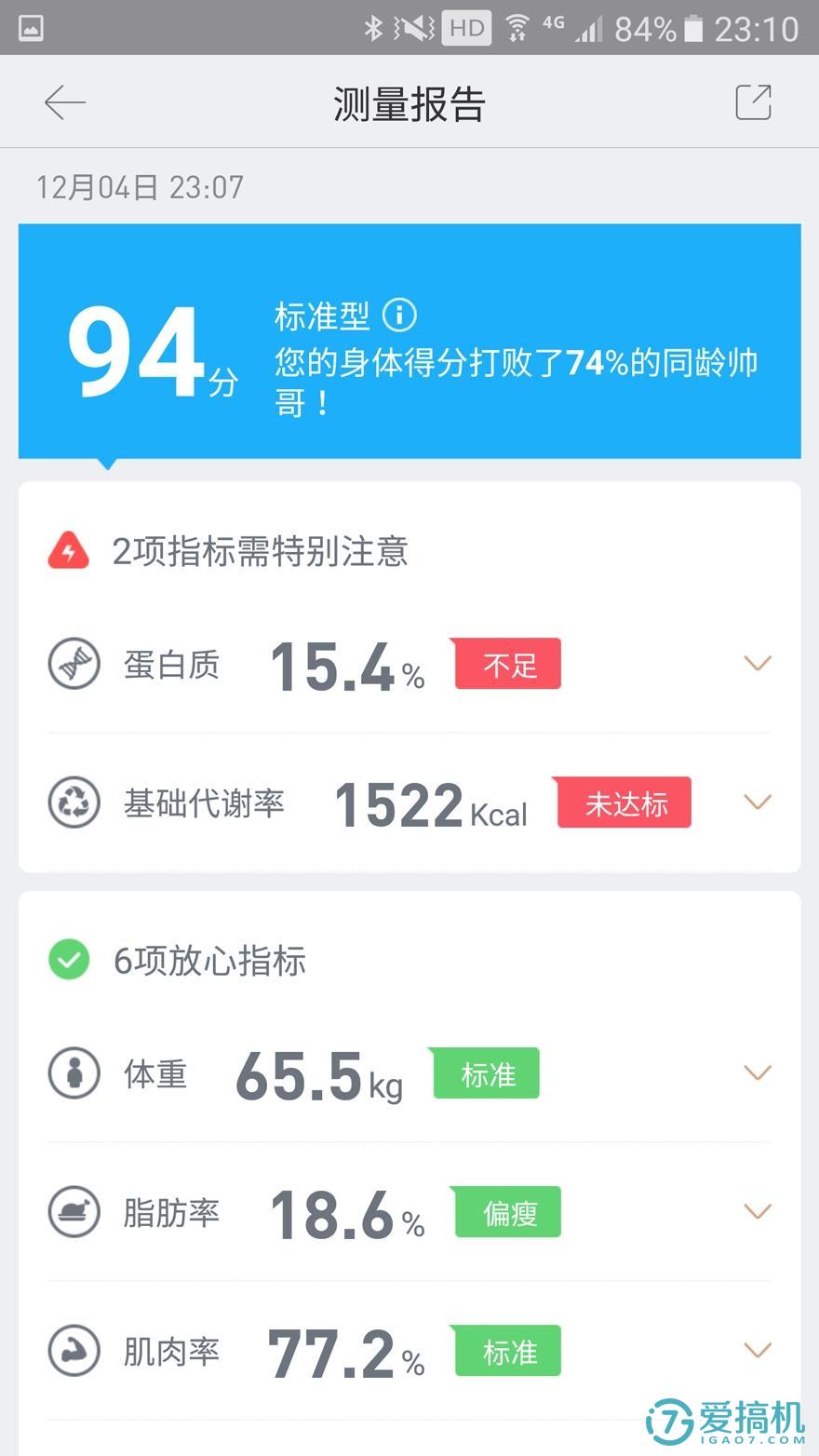 有品魔力秤,特别神奇的电子秤