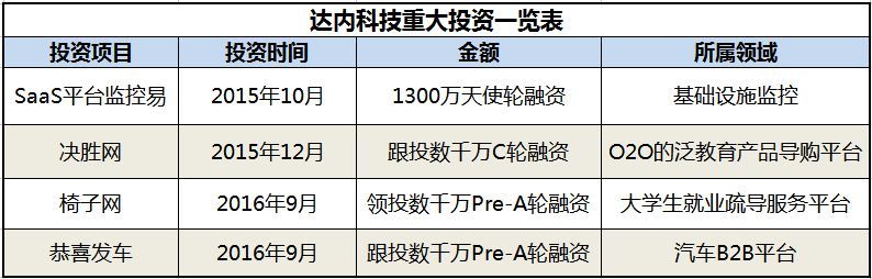 杈惧唴涓轰粈涔堣兘鐢熷瓨涓嬪幓,杈惧唴鍜岃摑椴歌皝鍘夊