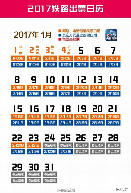 春运时间定了购票攻略请收好,春运前火车票能提前几天买票