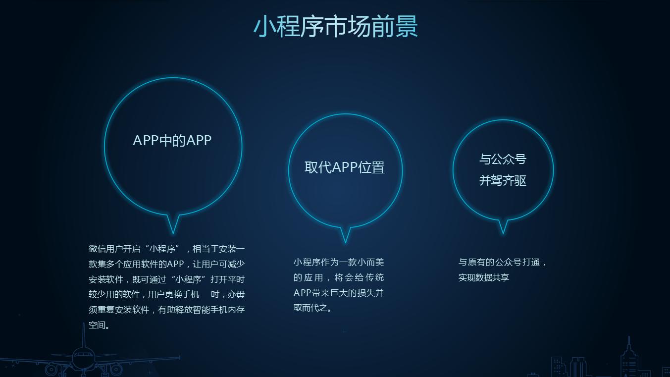 首款微信小程序案例分析展示