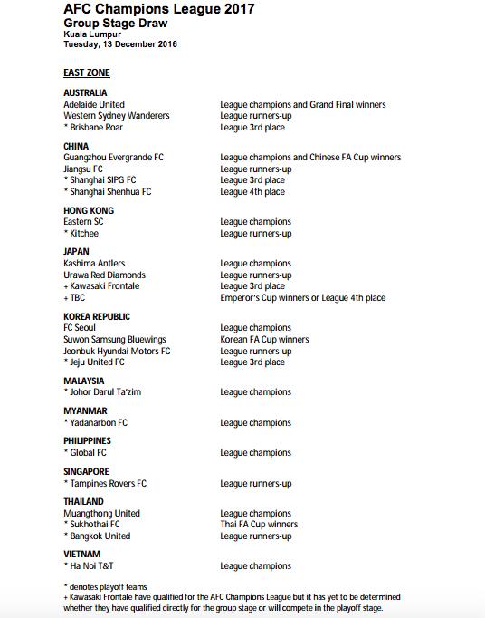 亚冠抗韩综述恒大霸气逆转,亚冠生死战前恒大受到伤病困扰