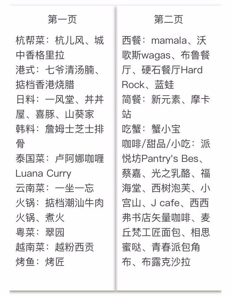 GOGOGO!延安路一夜开出大批新店,逛吃逛吃宝典!