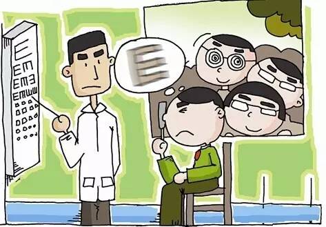 孩子近视要知道的三个问题,孩子近视问题出在哪里