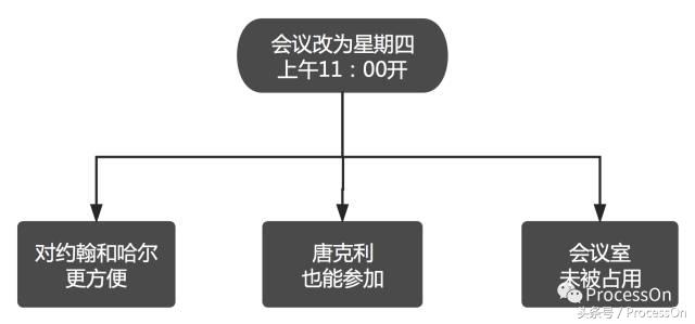 wps2019高效办公电子版,wpsoffice18.0