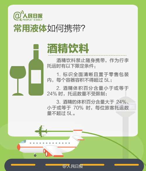 乘飞机行李规定多少斤不要托运,乘飞机大件物品怎么托运