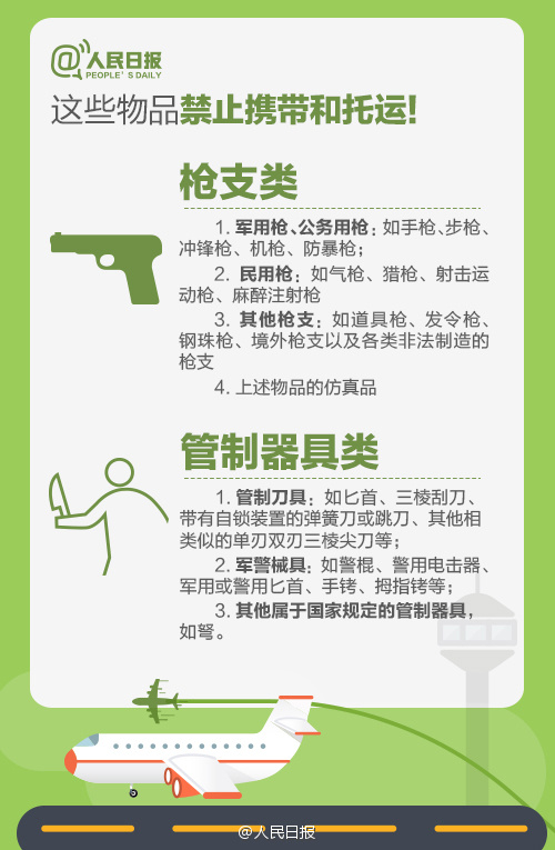 乘飞机行李规定多少斤不要托运,托运行李飞机出行攻略