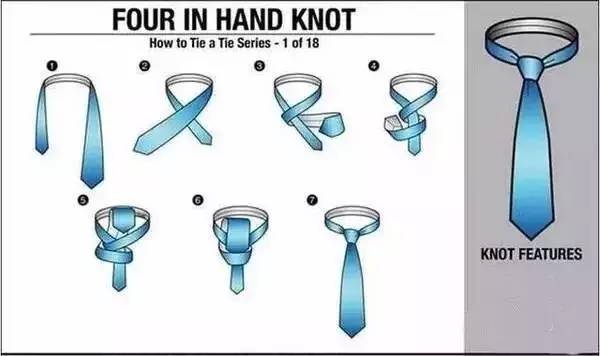 实用｜这篇看完了还不懂领带，你来找我