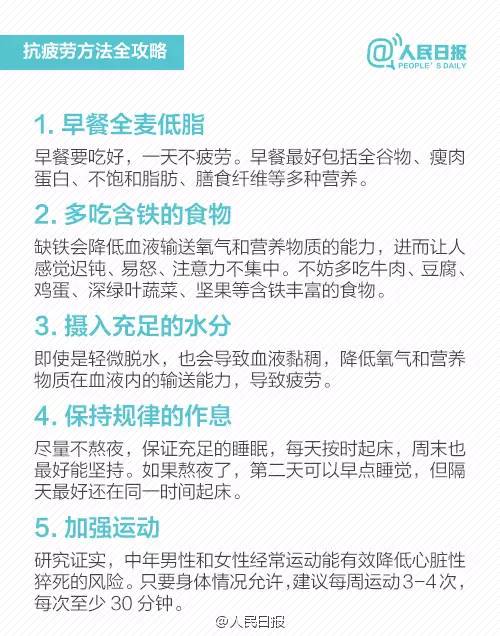 又有人倒下了！福建一25岁女护士，值夜班时突发心肌炎，生命垂危！这个季节，要小心了！