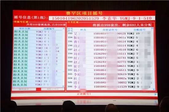 今年呼和浩特市公租房摇号,2020呼和浩特公租房摇号