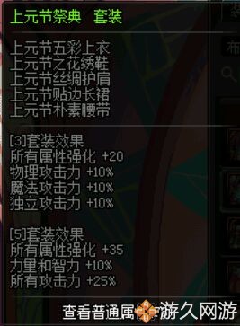 dnf100史诗防具改版后套装排行榜,dnf90防具战力加多少