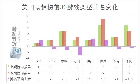 全世界都在聊这一款日本游戏的时候，中国聊的是另一款