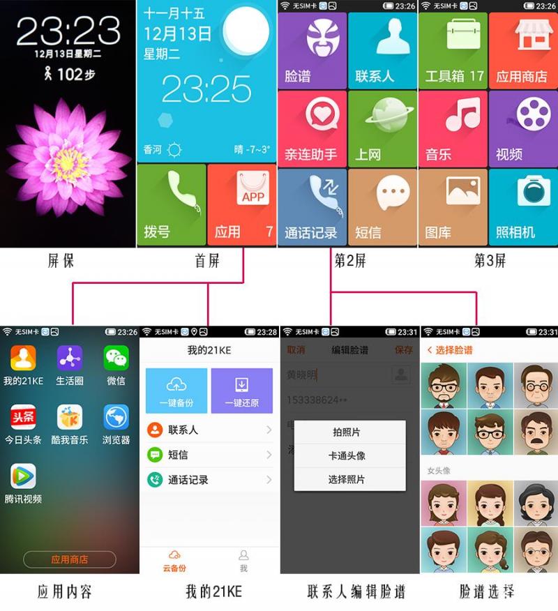 21克老年手机，老年机中的苹果手机