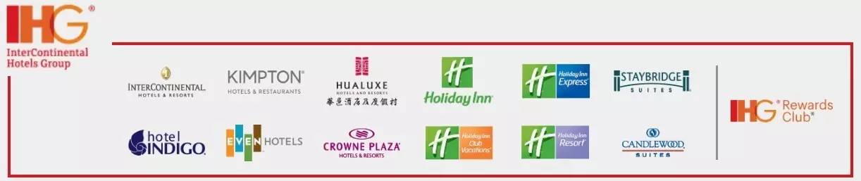 风水讲上海,知名酒店风水案例