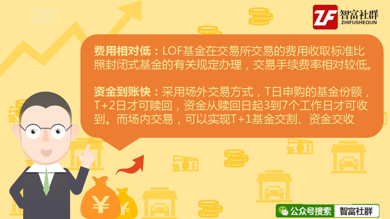 为什么最近这么多etf基金,基金lofqdii