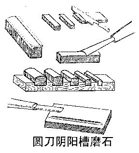 初学手工木雕最常用刀具,自制木雕刀