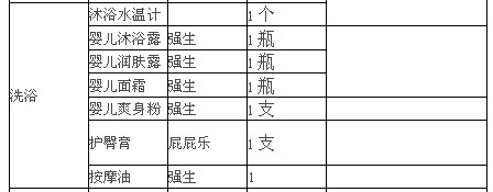 生孩子需要准备什么,生孩子要准备什么