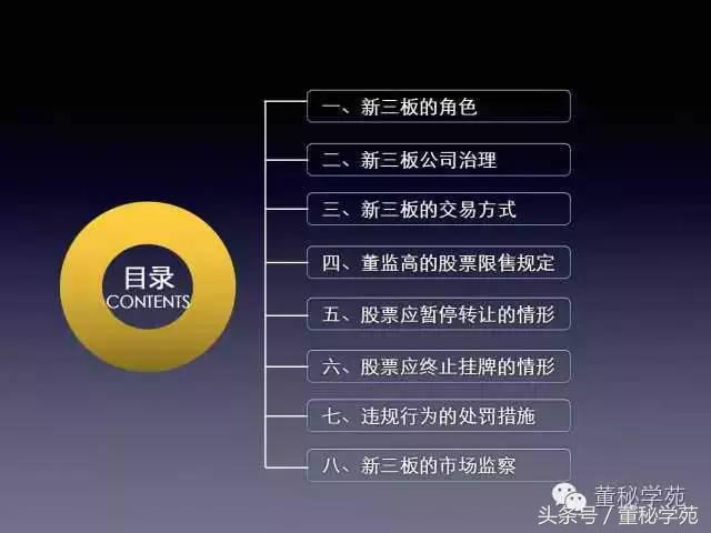 上市公司董监高培训简报,新三板公司董监高