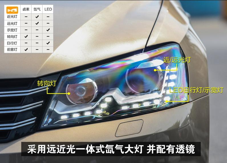 15款大众帕萨特2.0t至尊版,试驾帕萨特2015款2.0t至尊版