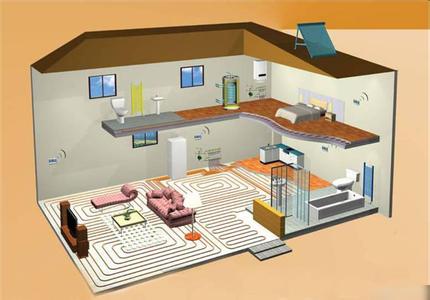 地暖多少钱一个平方,地暖回填多少钱一平方