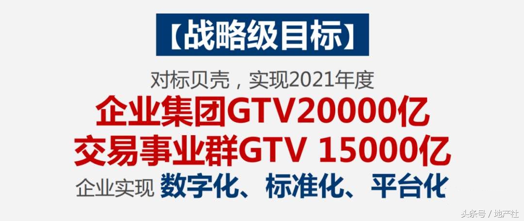 天猫好房最新消息,天猫好房真实可靠吗