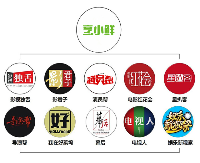 杨洋回应替身倒模,杨洋不用替身出现高难度动作