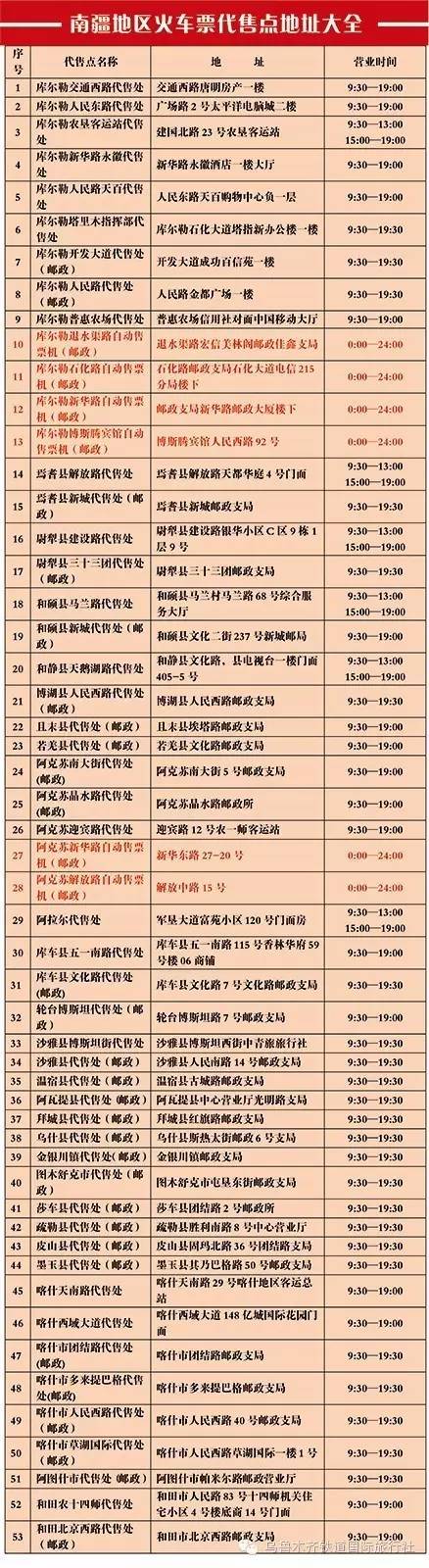 哈密人回家过年速看，全疆最全的火车票代售点，哈密已经增至13个！