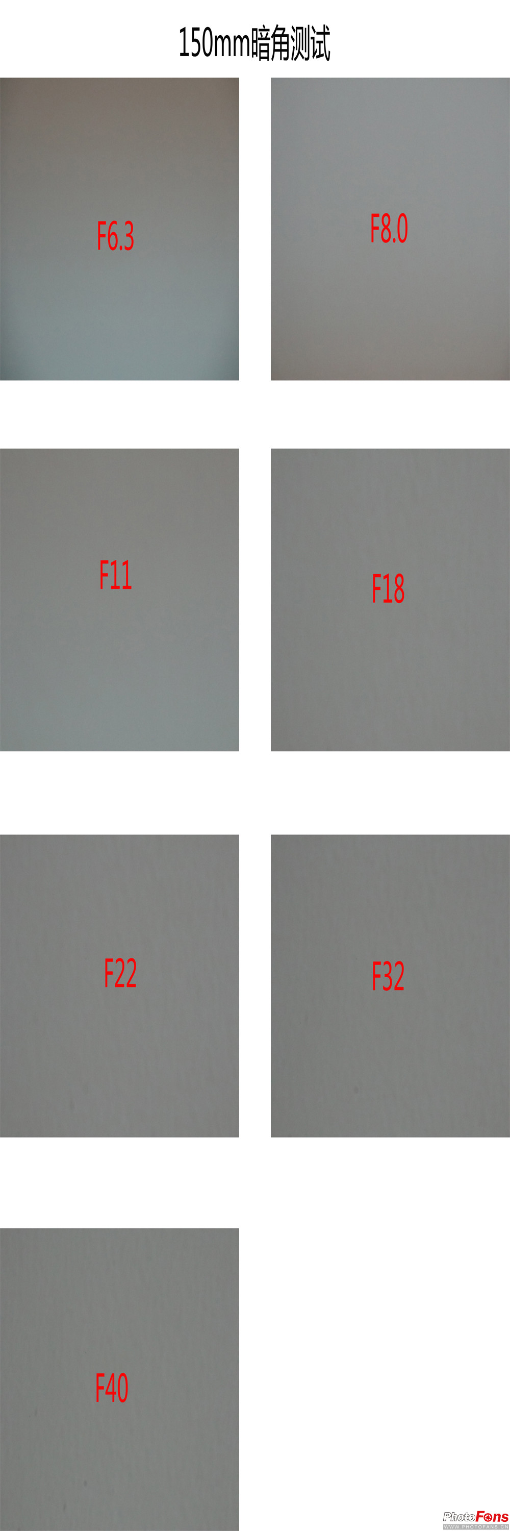 无反长焦镜头,18-50f2.8变焦镜头